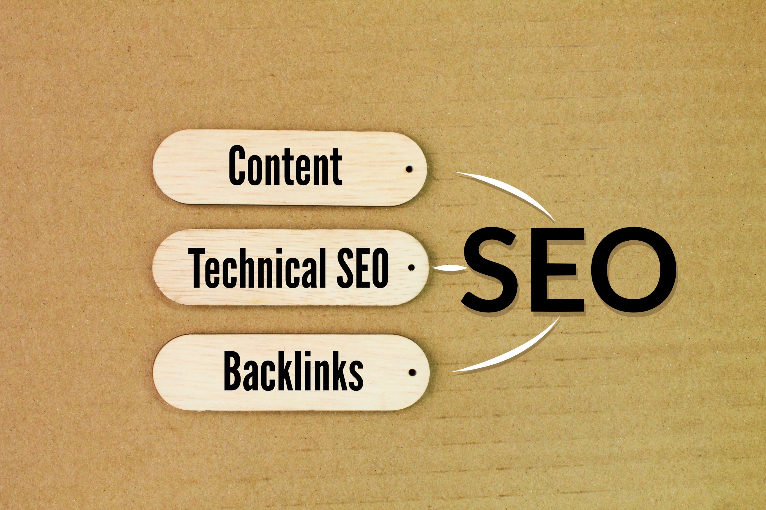 What is the SEO triangle?